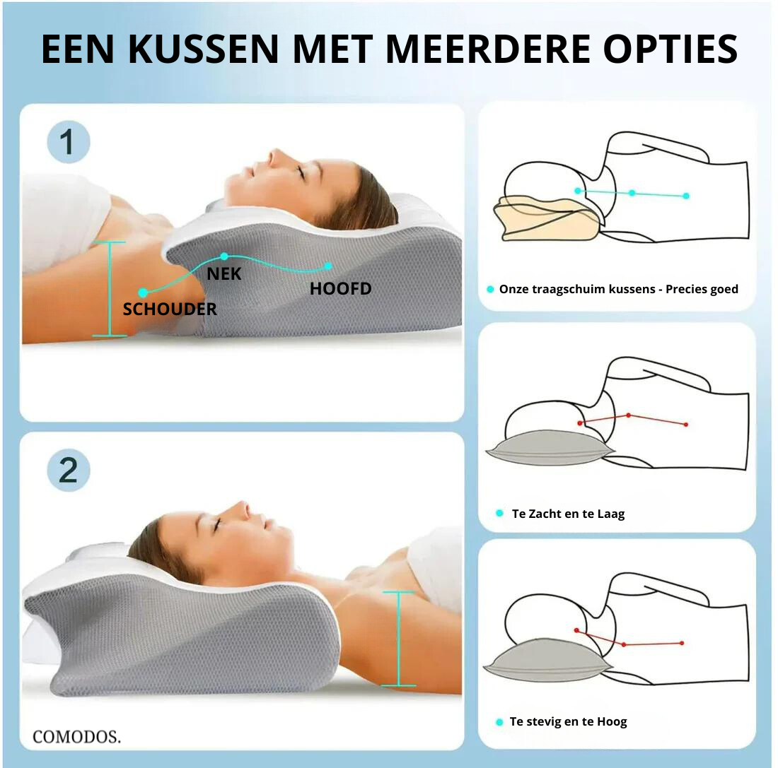 Comfortabel en Ondersteunend Slaapkussen voor Nekpijn